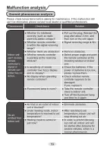 Предварительный просмотр 17 страницы Daitsu ASD12UI-DA Manual