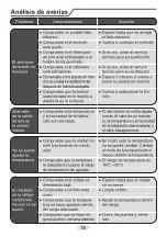 Предварительный просмотр 38 страницы Daitsu ASD12UI-DA Manual