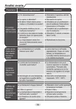 Предварительный просмотр 59 страницы Daitsu ASD12UI-DA Manual