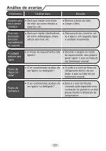 Предварительный просмотр 81 страницы Daitsu ASD12UI-DA Manual