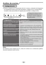 Предварительный просмотр 82 страницы Daitsu ASD12UI-DA Manual