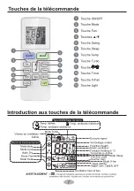 Предварительный просмотр 94 страницы Daitsu ASD12UI-DA Manual