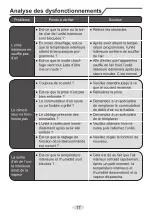 Предварительный просмотр 102 страницы Daitsu ASD12UI-DA Manual