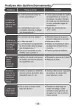 Предварительный просмотр 103 страницы Daitsu ASD12UI-DA Manual