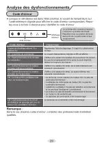 Предварительный просмотр 105 страницы Daitsu ASD12UI-DA Manual