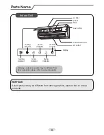 Предварительный просмотр 9 страницы Daitsu DS-9UIDN Owner'S Manual