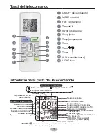 Предварительный просмотр 64 страницы Daitsu DS-9UIDN Owner'S Manual