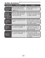 Предварительный просмотр 94 страницы Daitsu DS-9UIDN Owner'S Manual