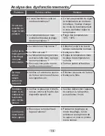 Предварительный просмотр 116 страницы Daitsu DS-9UIDN Owner'S Manual