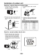 Preview for 16 page of Dakin FTXV25AV1B Owner'S Manual