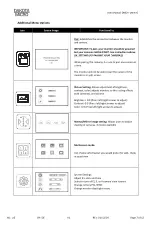 Preview for 7 page of Dakota Micro DMOV-DWH7C User Manual