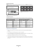 Preview for 6 page of Daktronics DVX-2101 Series Manual