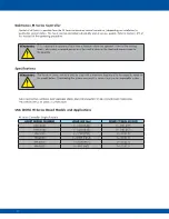 Предварительный просмотр 8 страницы Daktronics M Series Operation Manual