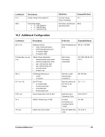 Предварительный просмотр 49 страницы Daktronics VIP 4500 Operator'S Manual