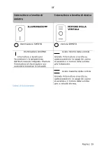 Предварительный просмотр 153 страницы Dalbach EHF60-01 Manual