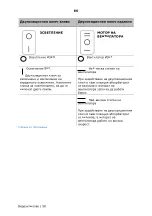 Предварительный просмотр 374 страницы Dalbach EHF60-01 Manual