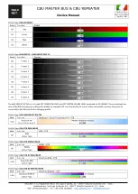Предварительный просмотр 11 страницы DALCNET CBU MASTER Device Manual