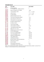 Предварительный просмотр 4 страницы DALGAKIRAN L-8 User Manual