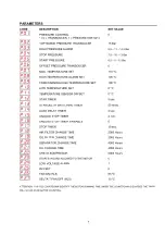 Preview for 8 page of DALGAKIRAN L-8 User Manual