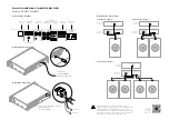 Предварительный просмотр 2 страницы Dali PHANTOM CI AMP-2500 DSP Quick Start Manual