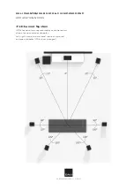 Предварительный просмотр 4 страницы Dali PHANTOM IW SUB S-100 Application Notes