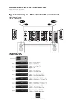 Предварительный просмотр 12 страницы Dali PHANTOM IW SUB S-100 Application Notes