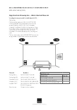 Предварительный просмотр 14 страницы Dali PHANTOM IW SUB S-100 Application Notes