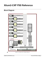 Предварительный просмотр 55 страницы Dalsa Everywhereyoulook Xtium2-CXP PX8 User Manual