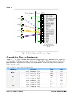 Предварительный просмотр 98 страницы Dalsa Everywhereyoulook Xtium2-CXP PX8 User Manual