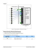 Предварительный просмотр 101 страницы Dalsa Everywhereyoulook Xtium2-CXP PX8 User Manual