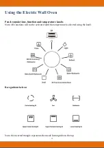 Preview for 14 page of Dalxo EB-67ERC-8BC54T User Manual