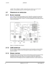 Предварительный просмотр 14 страницы Danaher Motion SuperDrive ACS24 Series User Manual