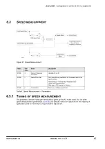 Предварительный просмотр 45 страницы Danaher Motion SuperDrive ACS24 Series User Manual