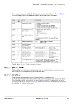 Предварительный просмотр 47 страницы Danaher Motion SuperDrive ACS24 Series User Manual