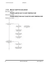 Предварительный просмотр 78 страницы Danaher Motion SuperDrive ACS24 Series User Manual