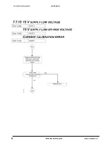 Предварительный просмотр 90 страницы Danaher Motion SuperDrive ACS24 Series User Manual