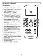 Preview for 22 page of Danby DPA100EAUWDB Owner'S Manual