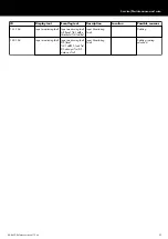 Preview for 39 page of d&b audiotechnik 40D Reference Manual