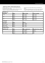 Preview for 9 page of d&b audiotechnik D40 Reference Manual