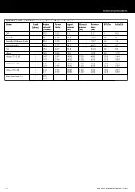 Preview for 12 page of d&b audiotechnik D40 Reference Manual