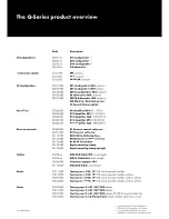 Preview for 34 page of d&b audiotechnik Q Series Manual