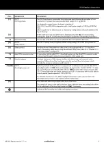 Preview for 9 page of d&b audiotechnik SL Manual