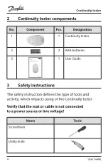 Preview for 4 page of Danfoss 088L0028 User Manual