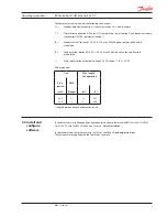 Предварительный просмотр 9 страницы Danfoss 101N0715 Operating Instructions Manual