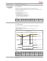 Предварительный просмотр 15 страницы Danfoss 101N0715 Operating Instructions Manual