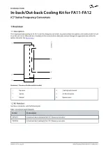 Preview for 1 page of Danfoss 176F4057 Installation Manual