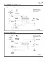 Preview for 15 page of Danfoss 5 Series Operating Manual