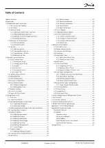 Preview for 2 page of Danfoss AK-EM 100 Configuration Manual