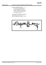 Preview for 32 page of Danfoss APP series Installation, Operation And Maintenance Manual