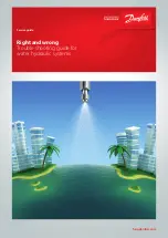 Preview for 113 page of Danfoss APP series Installation, Operation And Maintenance Manual